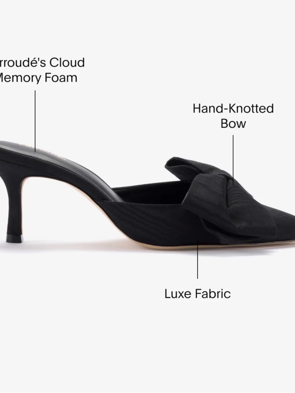Larroude Loeffler Randall Black 9.5 - Picture 3 of 15